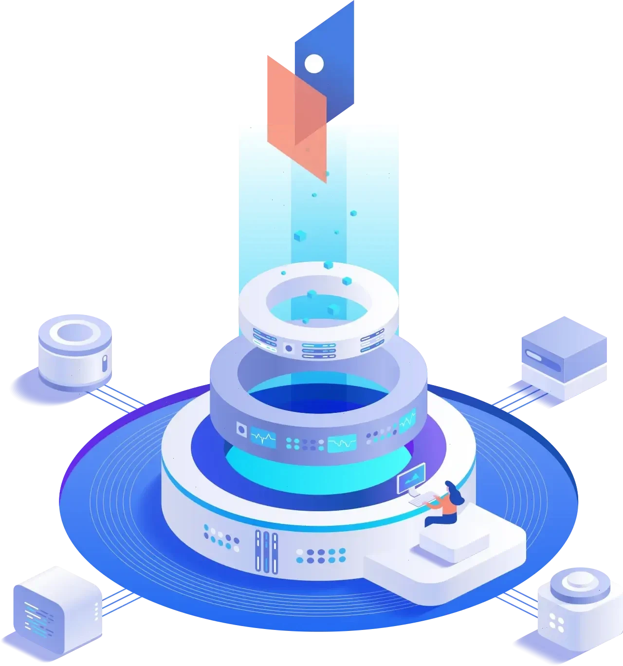 Majetèndra obchodní strategie